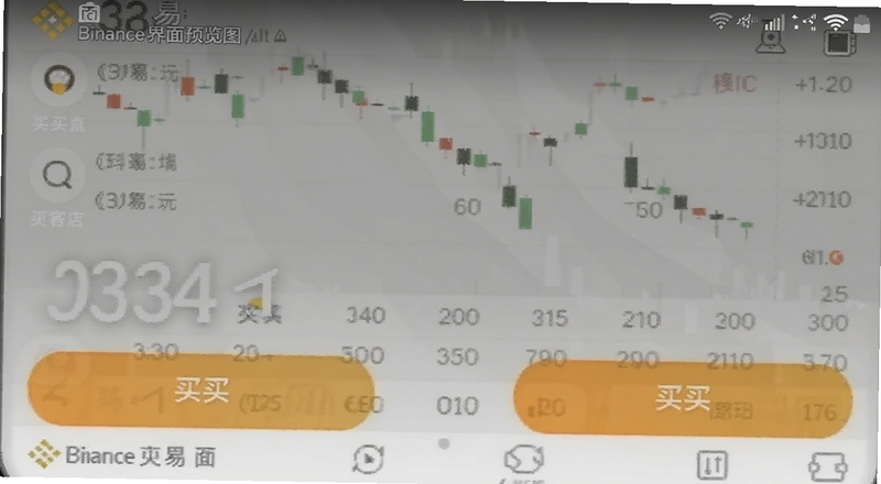 Binance�ֻ�App���׽����ͼչʾ������ťλ��||alt=