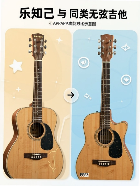 ��֪����ͬ�����Ҽ���APP���ܶԱ�ʾ��ͼ