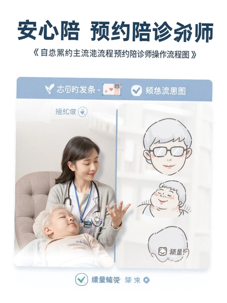 ������ ԤԼ����ʦ��������ͼ