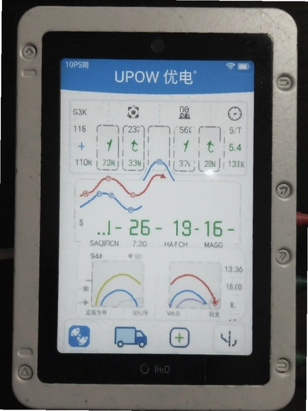 UPOW�ŵ� �õ�������ͼ