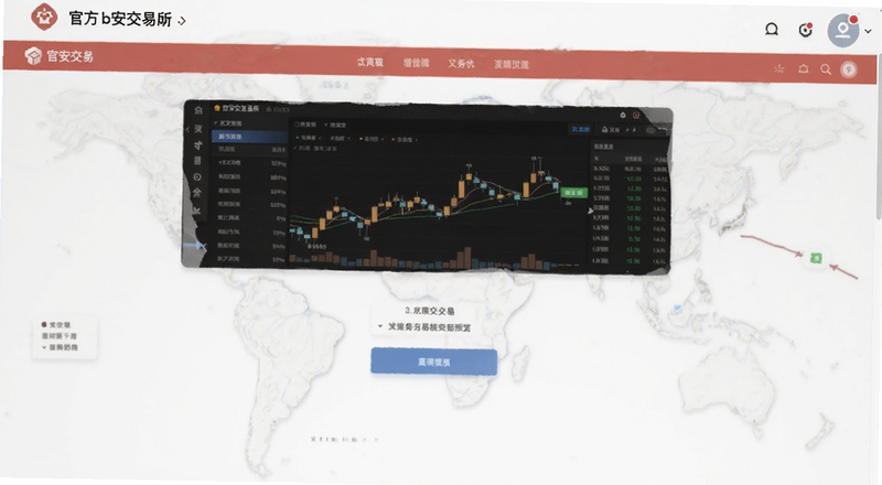官方b安交易所交易界面操作预览图