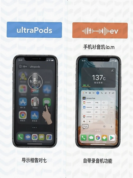 ultrapods���ֻ��Դ�¼�������ܶԱ�ʾ��ͼ
