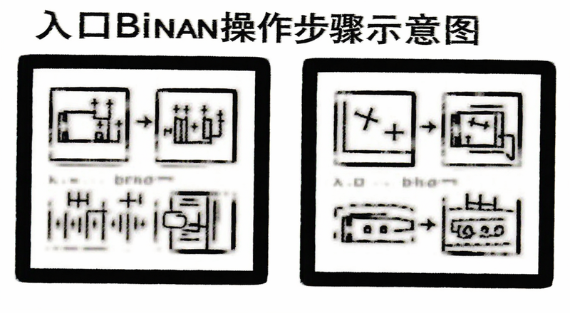 ���binan��������ʾ��ͼ