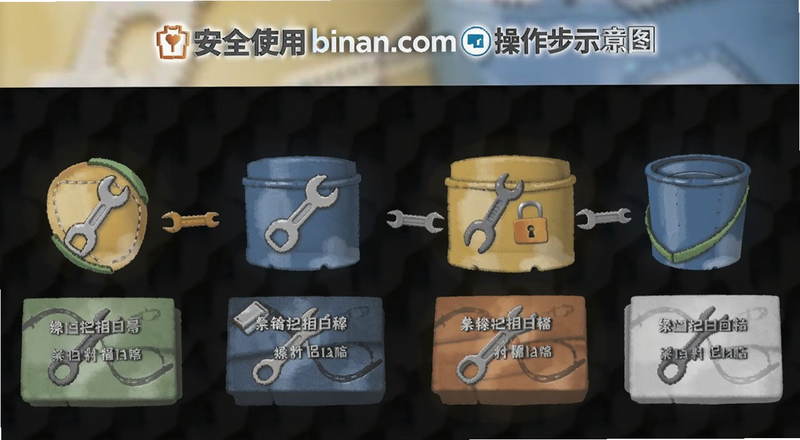 ��ȫʹ��binan.com�Ĳ�������ʾ��ͼ