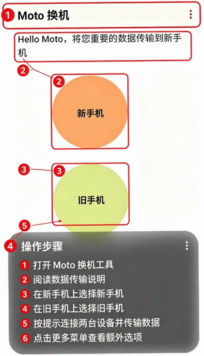Moto������׿�����ؽ�ͼ
