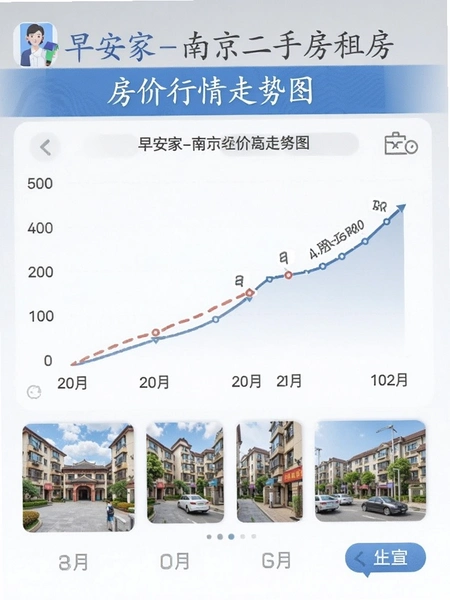 �簲��-�Ͼ����ַ��ⷿ ������������ͼ