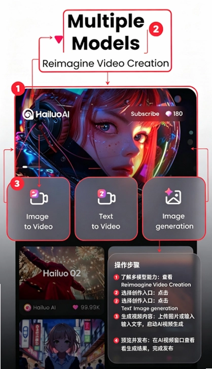 HailuoAI���ʰ��������İ��ͼ