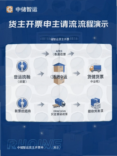 �д����˻�����Ʊ����������ʾͼ