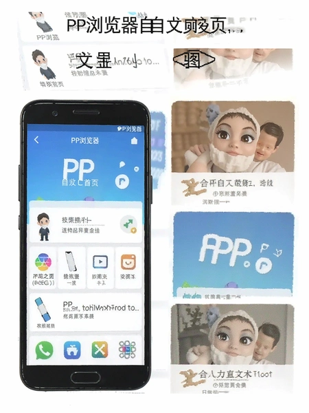 PP������Զ�����ҳ���ò���ͼ