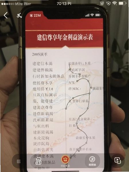 �����������������ʾ���ֻ���ͼ
