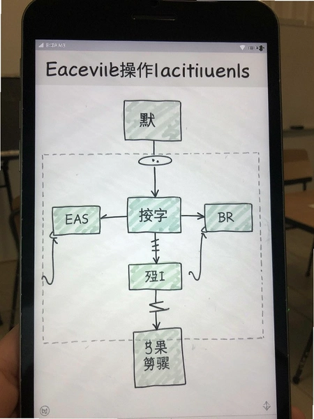 Ӣ��Ĭд������������������ͼ��