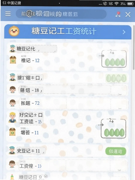 �Ƕ��ǹ�����ͳ��ҳ���ͼ