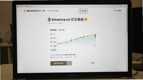 binancecn�������ٷ����ͼ