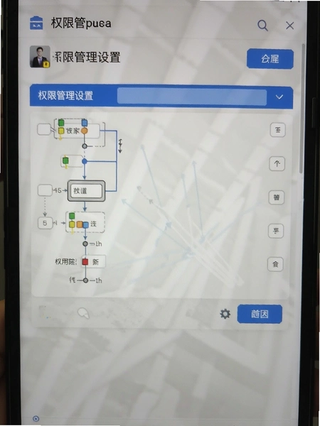 �뷭�� Ȩ�޹������ý����ͼ