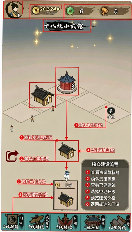 ��������������ͭǮ��赽�ͼ