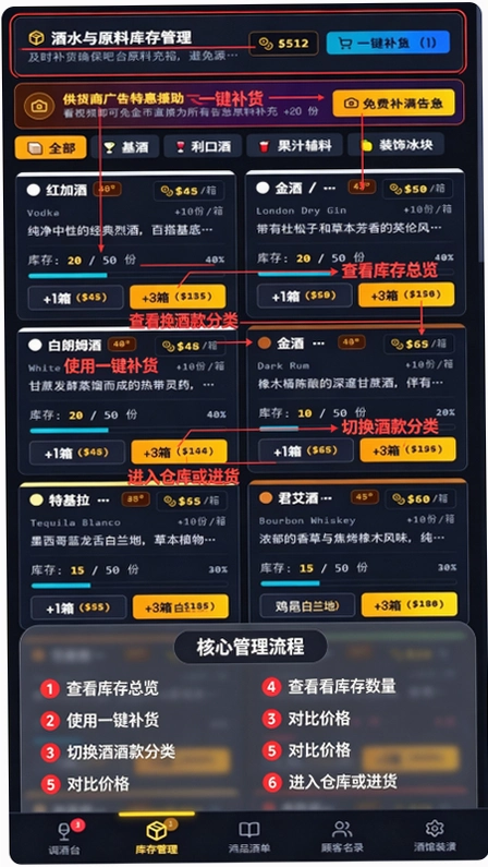 ΢���ƹ����޽�Ǯ�����������ͼ
