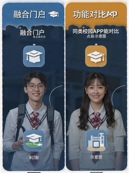 融合门户与同类校园APP功能对比示意图