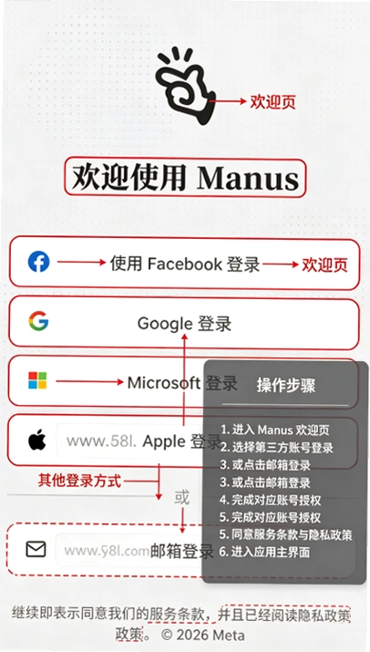 manus ai�ٷ����ͼ