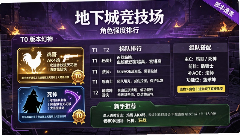 ���³Ǿ��������°汾��ͼ