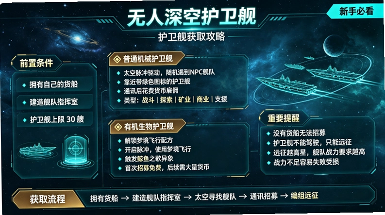 无人深空No Mans Sky电脑版下载截图 无人深空No Mans Sky电脑版下载截图