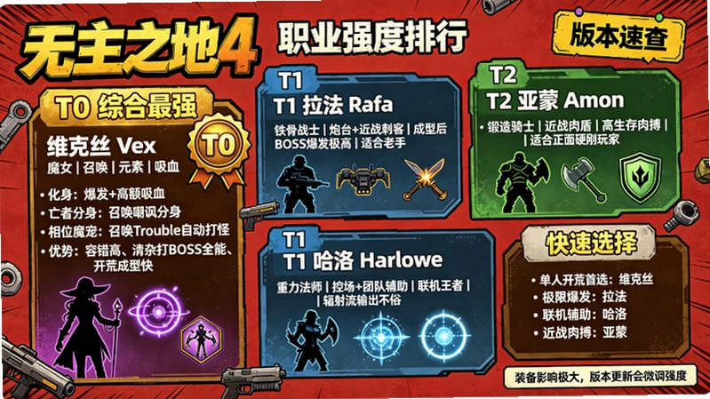 ����֮��4pc�氲װ����ͼ