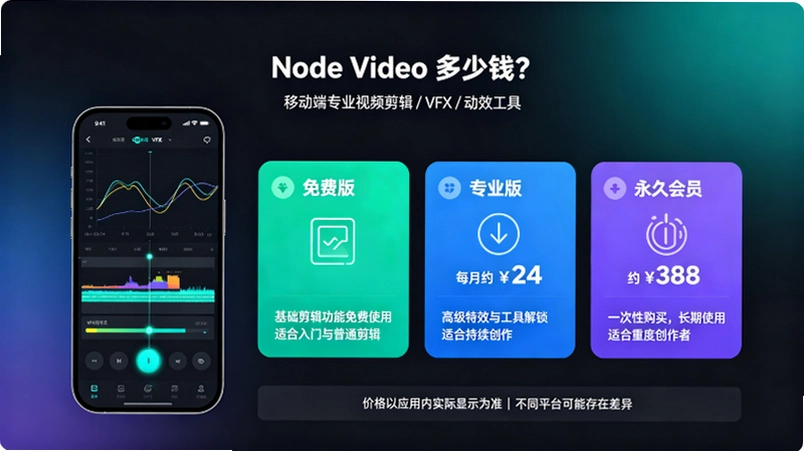 Node Video����Ǯ��רҵ��Ƶ����APP�շѰ汾ȫ�������ͼ