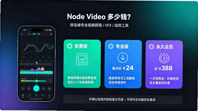 Node Video����Ǯ��רҵ��Ƶ����APP�շѰ汾ȫ�����