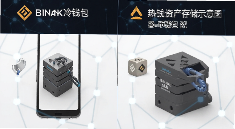 �Ұ���Ǯ������Ǯ���ʲ��洢ʾ��ͼ