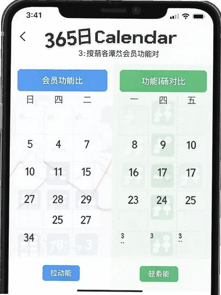365������Ա���ܶԱȽ�ͼ