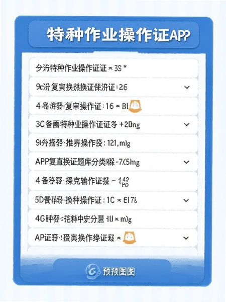 ������ҵ����֤APP����֤������Ԥ��ͼ