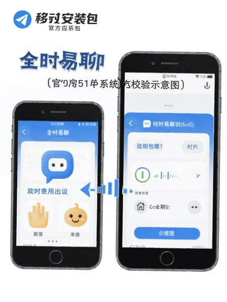 ȫʱ�����ƶ�Ӧ��ϵͳ�ٷ���װ��У��ʾ��ͼ