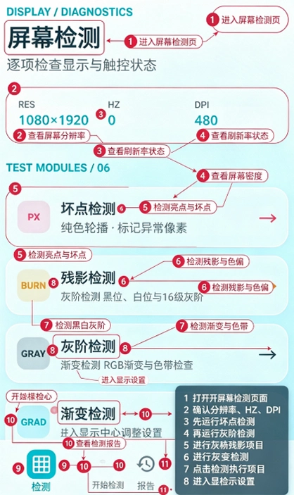 �����ٲ����app��Ѱ����ؽ�ͼ