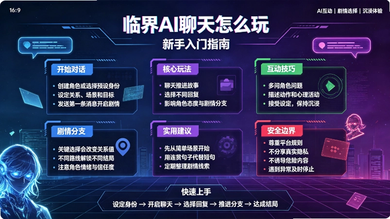�ٽ�AI������ô�棿�����ɫ����������Ȳ���