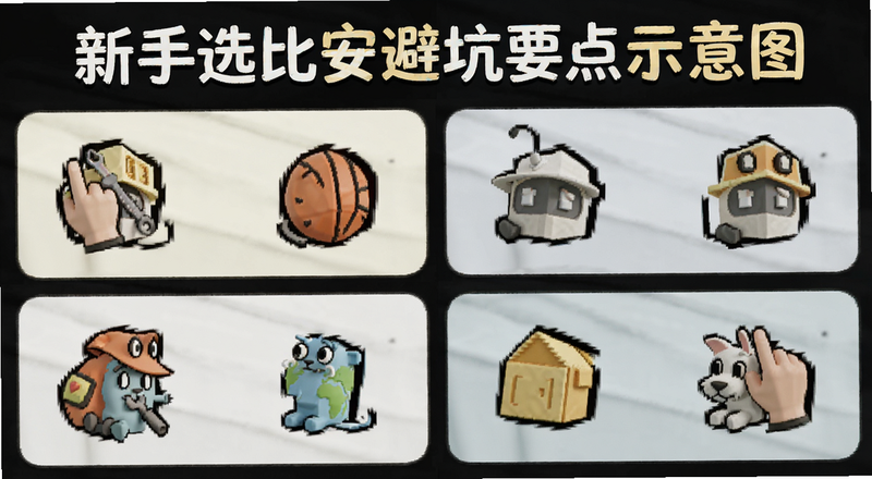 新手选比安避坑要点示意图
