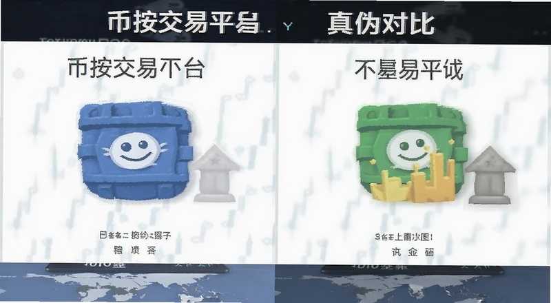 币按交易平台真伪对比图