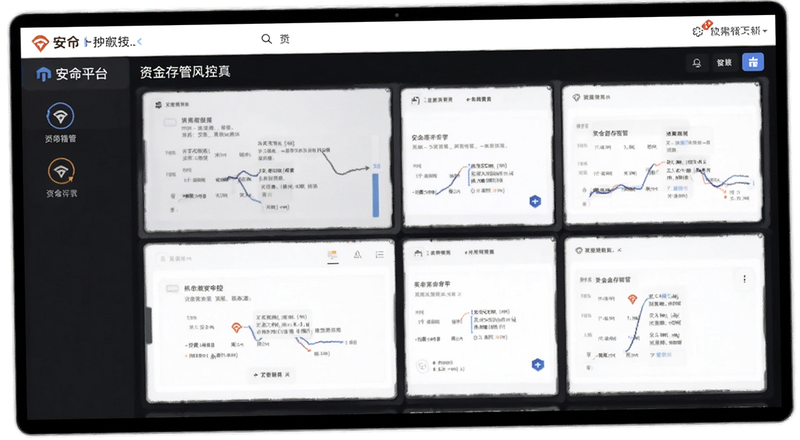 安币平台资金存管风控界面图