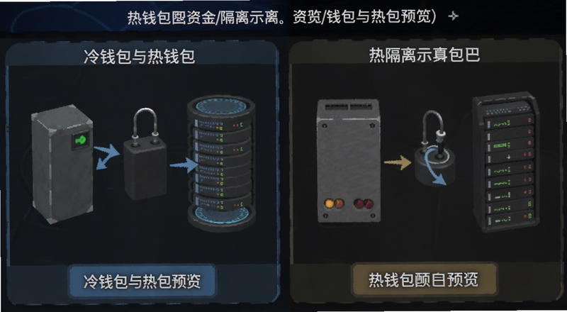 ��Ǯ������Ǯ���ʽ����ʾ��ͼԤ��ͼ