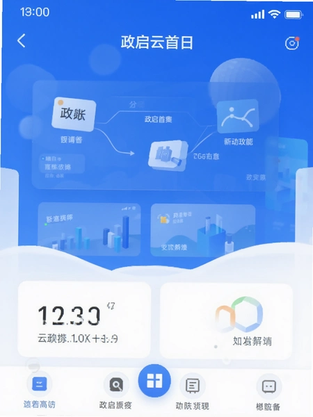 ������APP��ҳ���ܽ���