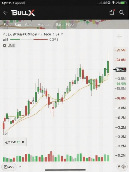 bullx������App�ٷ��������ؽ�ͼ