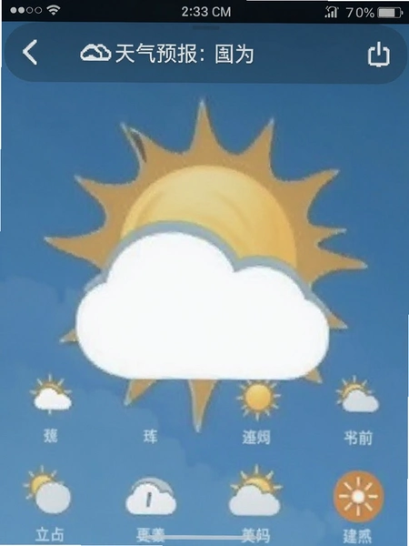 ��������Ԥ�� �޹���������ͼ