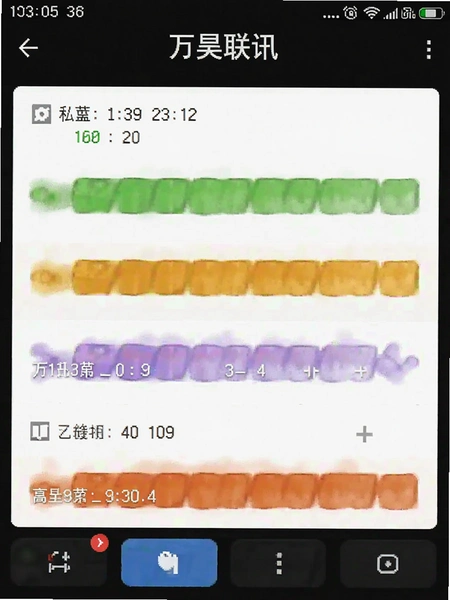 �����Ѷ Ӧ��ռ�ÿռ��ͼ