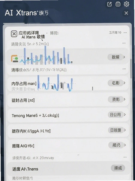 AI Xtrans Ӧ���ڴ�ռ������ҳ��