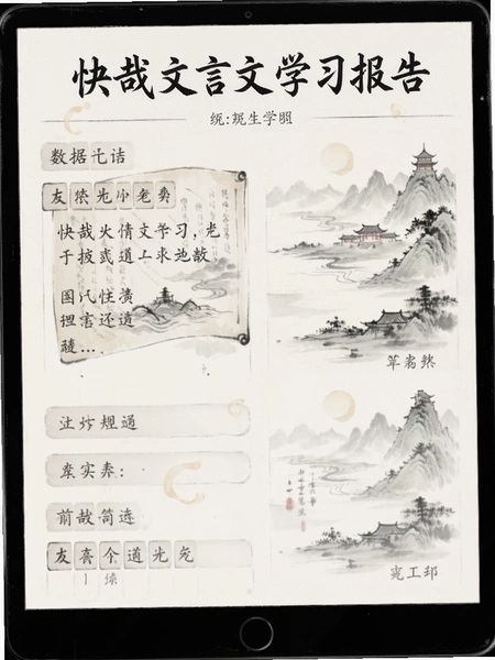 快哉文言文学习报告数据页面
