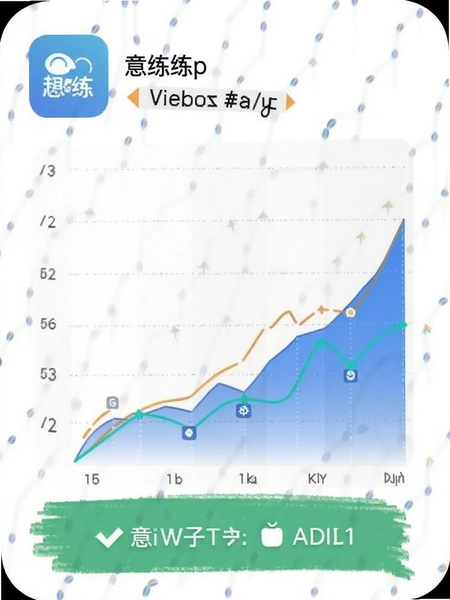 ����app��ϰ��¼����ͼ