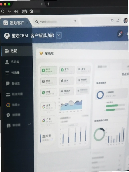 ����CRM�ͻ�ָ�ɹ��ܽ����ͼ