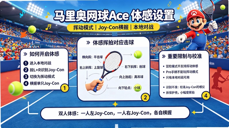���������ace xci��װ����ͼ