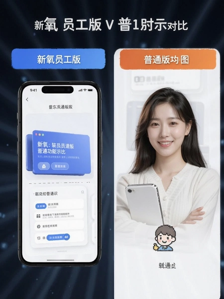 新氧员工版与普通版功能对比示意图