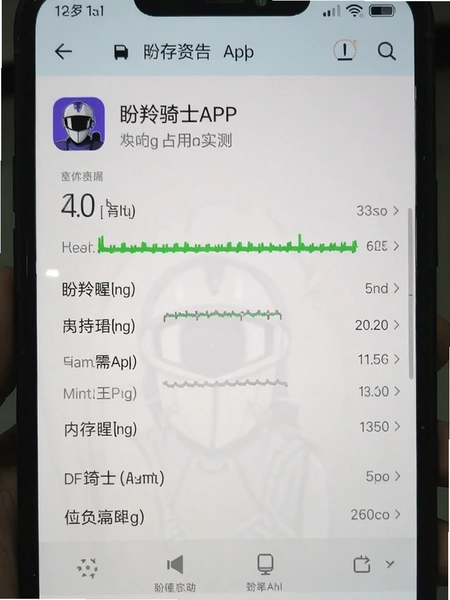 ������ʿAPP�ڴ�ռ��ʵ���ͼ���ֻ���Ļ����ʾӦ���ڴ�����ҳ��