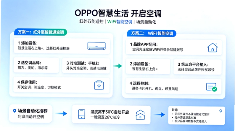 �ǻ�����oppo��Ѱ�ٷ����ؽ�ͼ