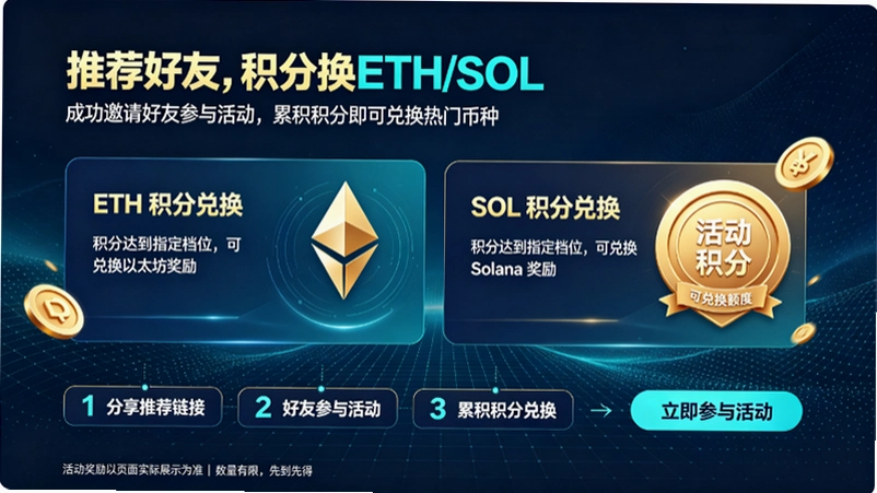 �Ұ��Ƽ�����ֿɻ�ETH/SOL���ѱ�Ӫ������Ļ�ͳɱ��ж�߽�ͼ